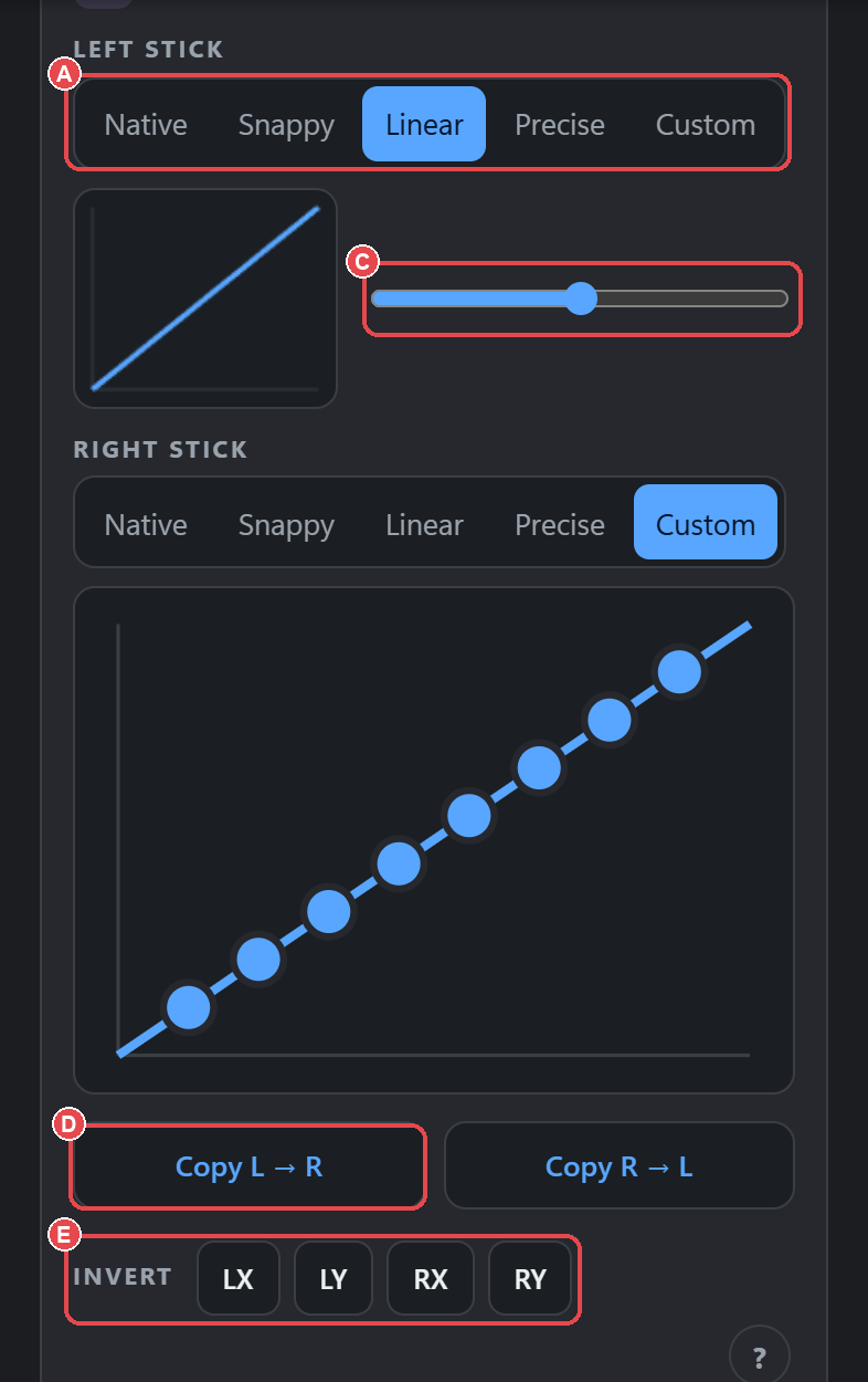 Aim, controller config, Response Curve: (A) curve mode row (Native/Snappy/Linear/Precise/Custom), (C) curve slider, (D) Copy L to R, (E) Invert switches.