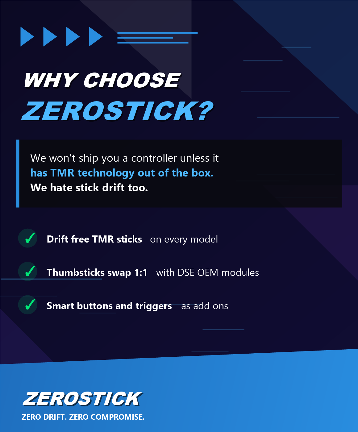 Why choose ZeroStick: TMR technology out of the box on every controller, interchangeable thumbsticks, smart buttons and trigger add ons